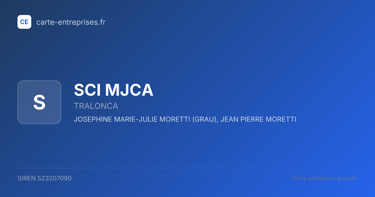 SCI MJCA — 523207090 — fiche entreprise