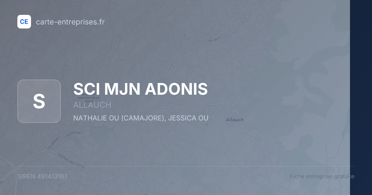 SCI MJN ADONIS — 491413167 — fiche entreprise