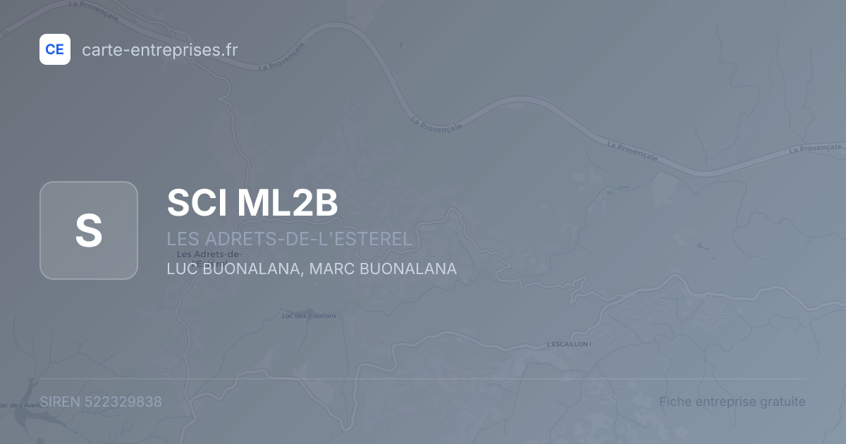 SCI ML2B — 522329838 — fiche entreprise