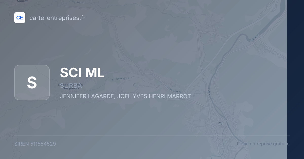 SCI ML — 511554529 — fiche entreprise