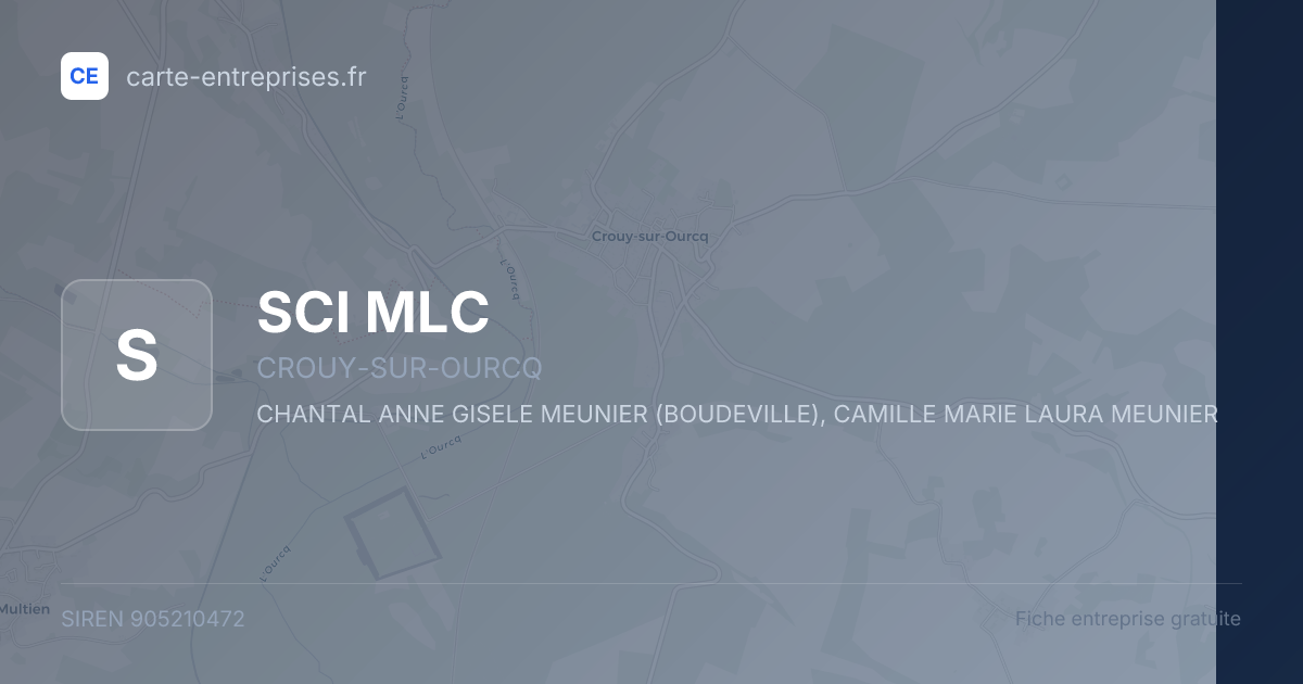 SCI MLC — 905210472 — fiche entreprise