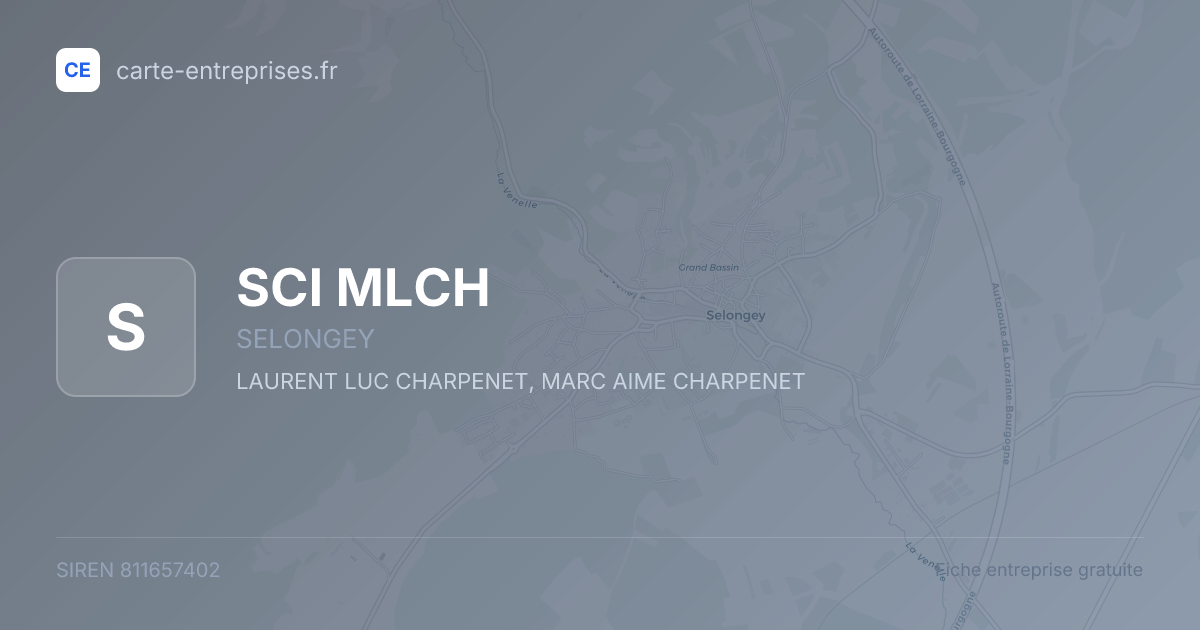 SCI MLCH — 811657402 — fiche entreprise