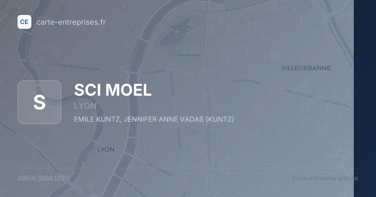 SCI MOEL — 398633511 — fiche entreprise