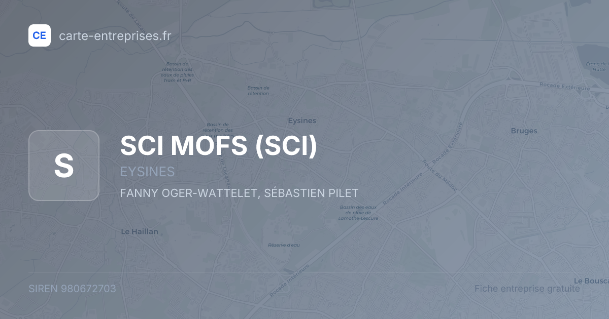 SCI MOFS (SCI) — 980672703 — fiche entreprise