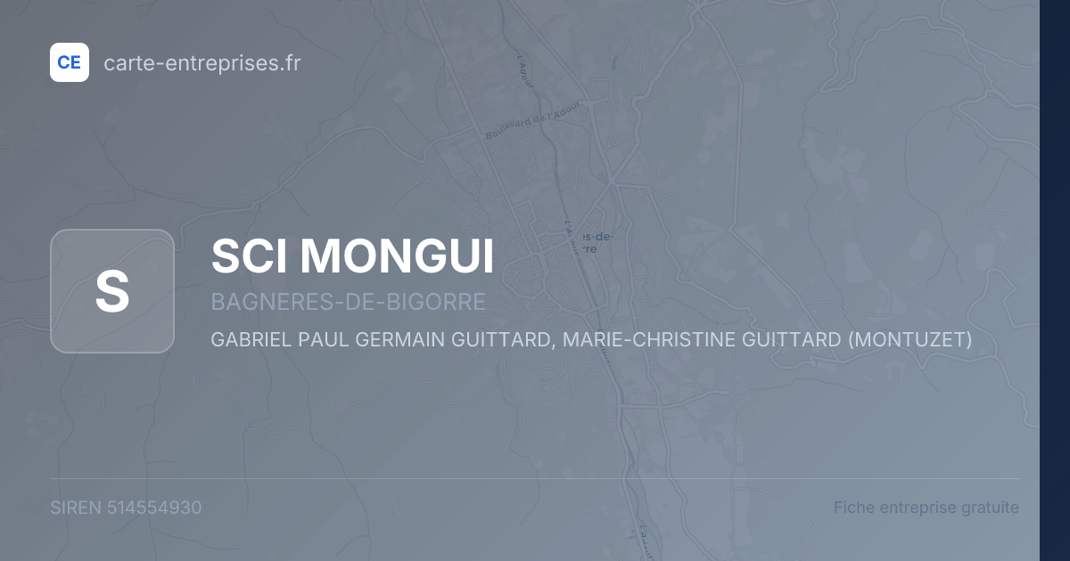SCI MONGUI — 514554930 — fiche entreprise
