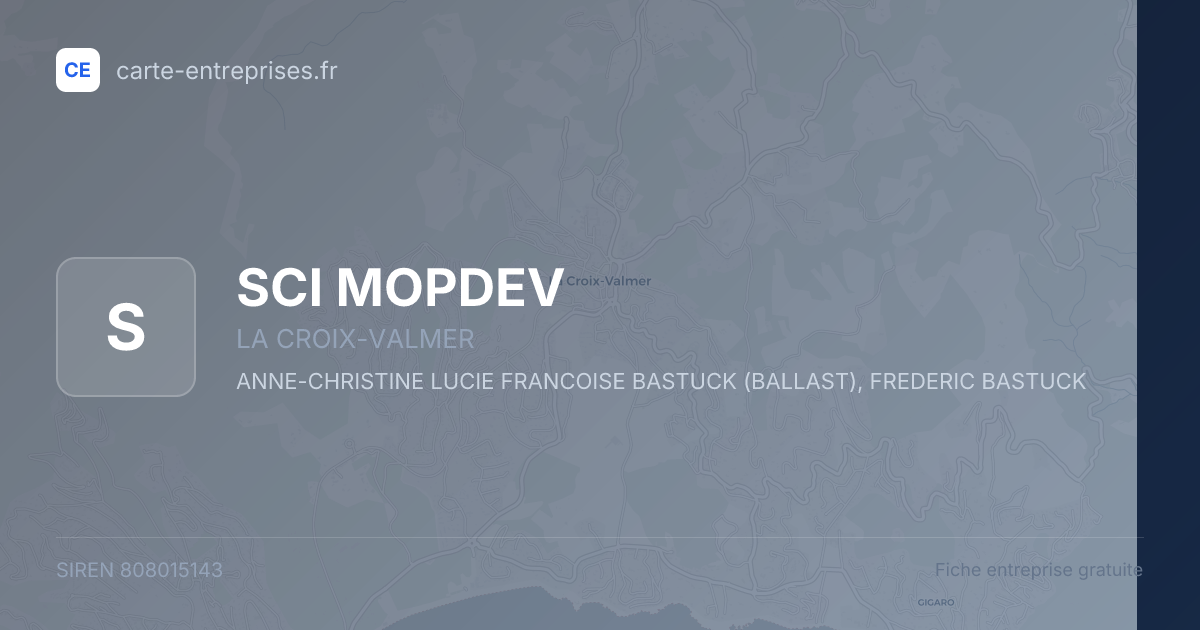 SCI MOPDEV — 808015143 — fiche entreprise