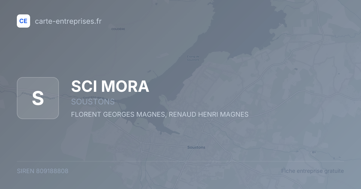 SCI MORA — 809188808 — fiche entreprise