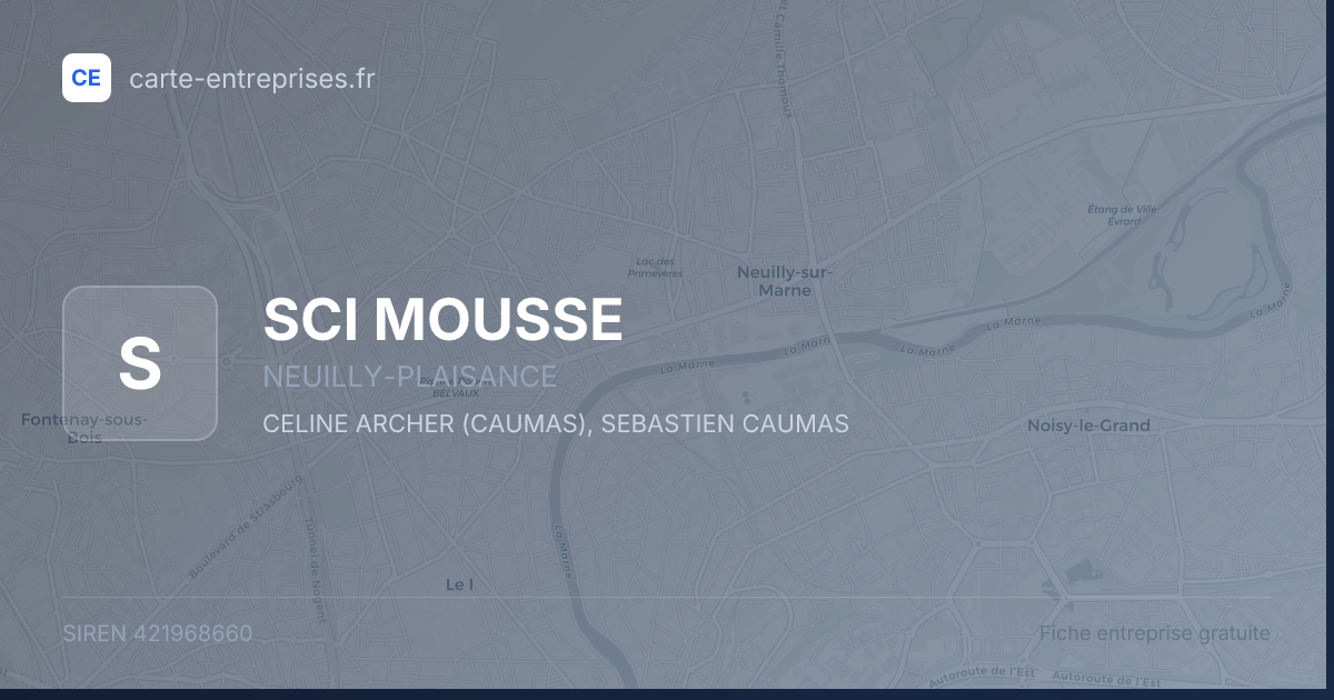 SCI MOUSSE — 421968660 — fiche entreprise