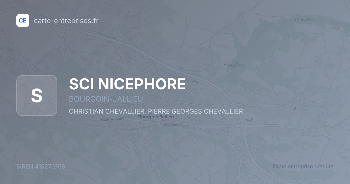 SCI NICEPHORE — 415270768 — fiche entreprise