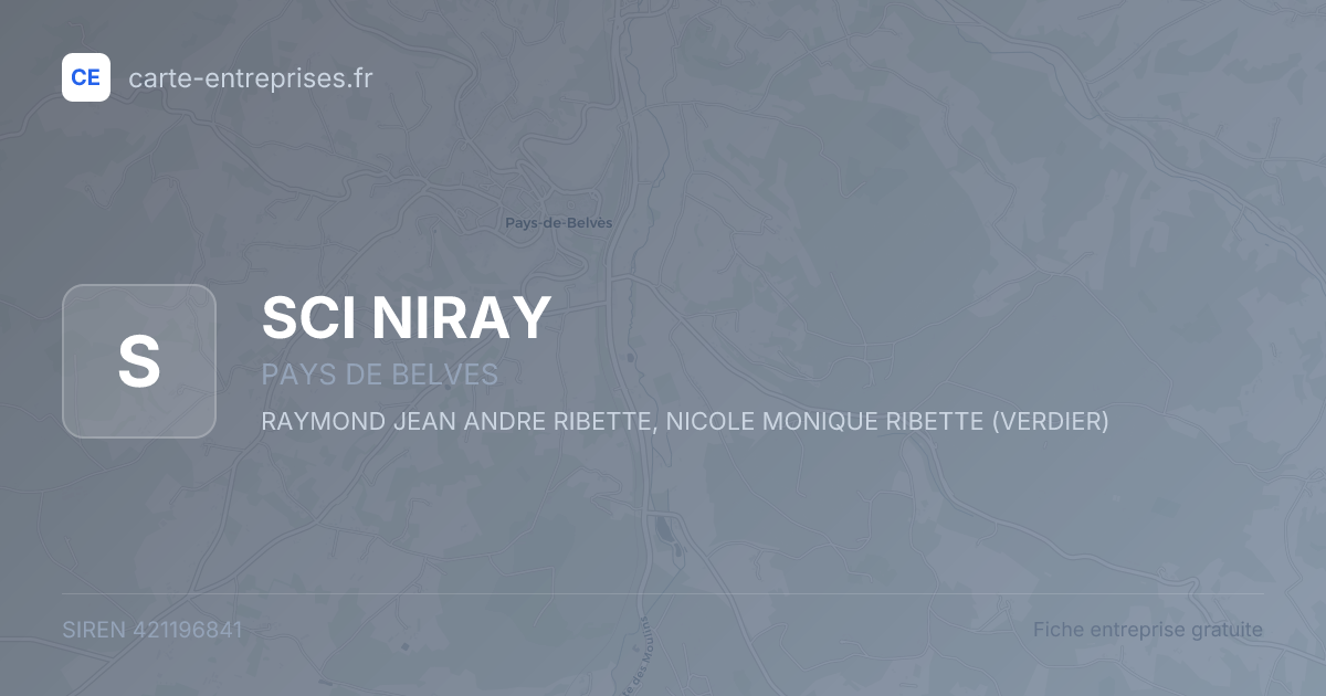 SCI NIRAY — 421196841 — fiche entreprise