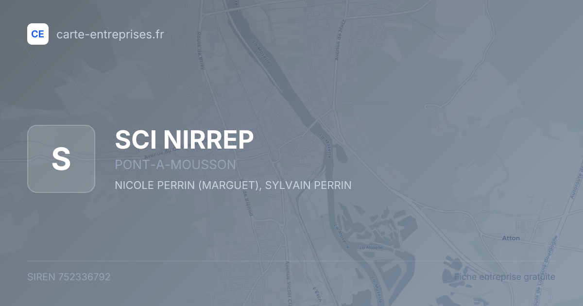 SCI NIRREP — 752336792 — fiche entreprise