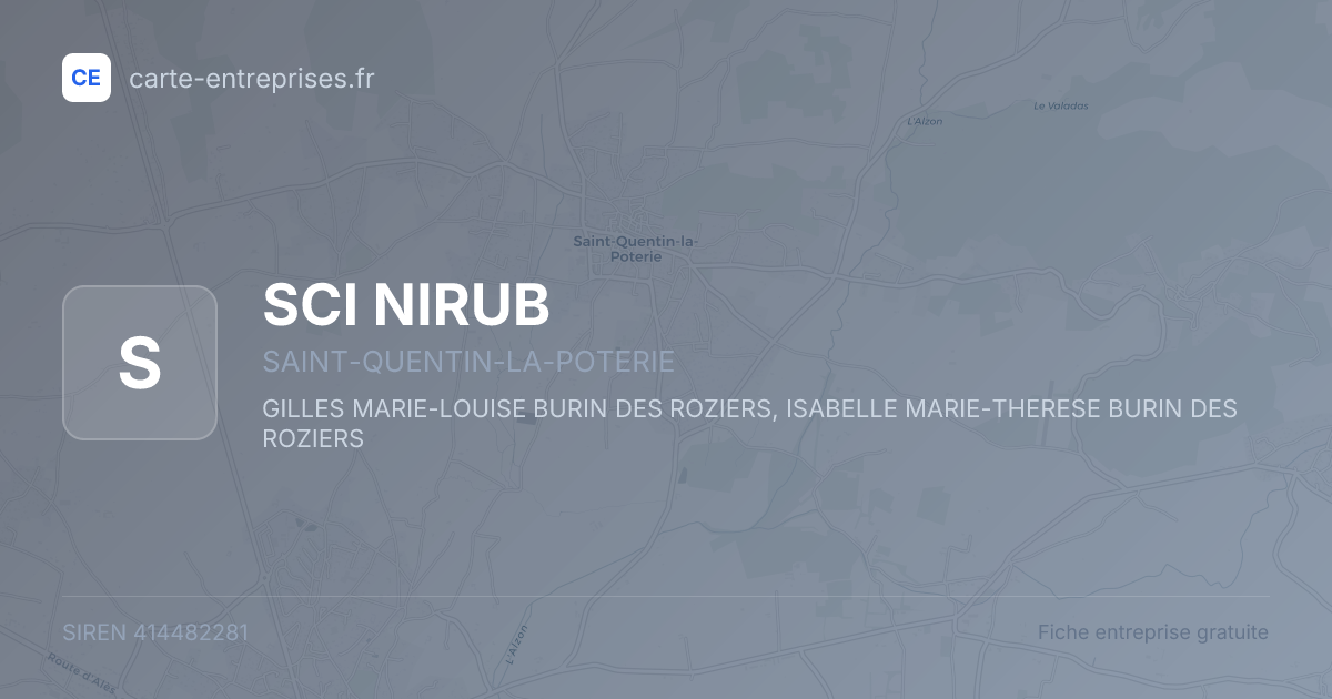 SCI NIRUB — 414482281 — fiche entreprise