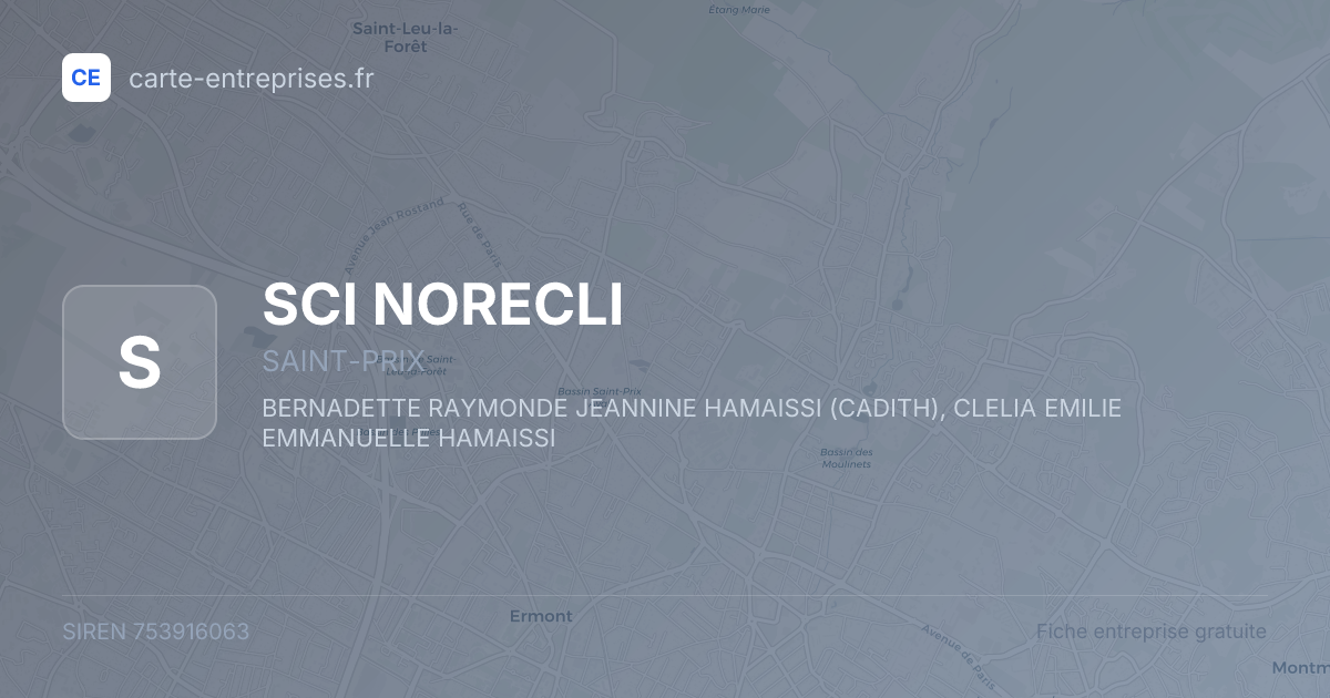 SCI NORECLI — 753916063 — fiche entreprise