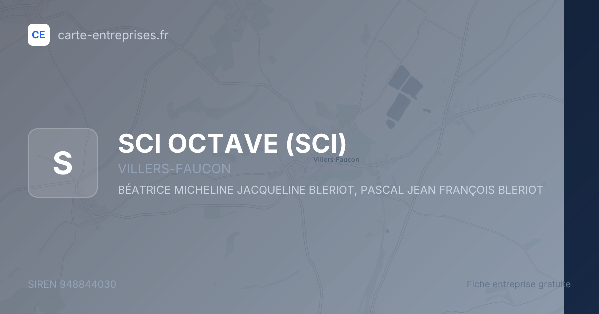 SCI OCTAVE (SCI) — 948844030 — fiche entreprise