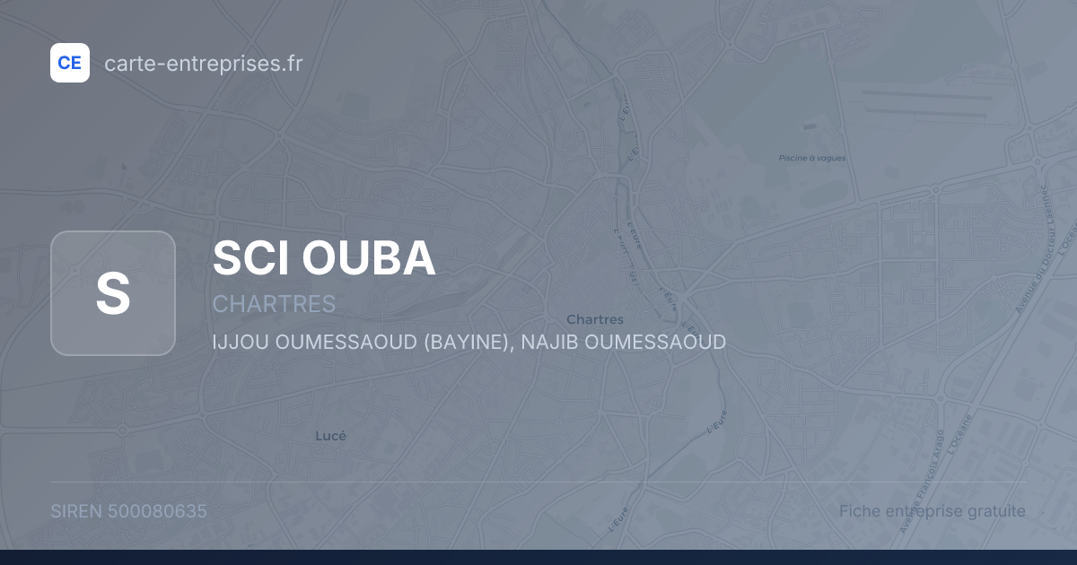 SCI OUBA — 500080635 — fiche entreprise