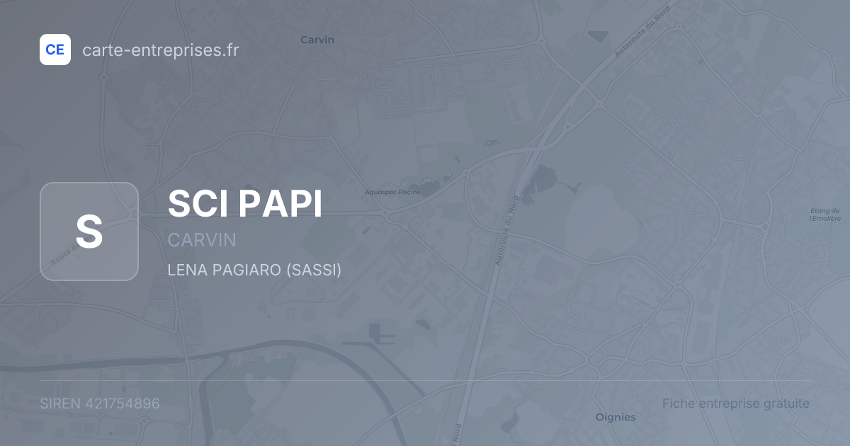 SCI PAPI — 421754896 — fiche entreprise
