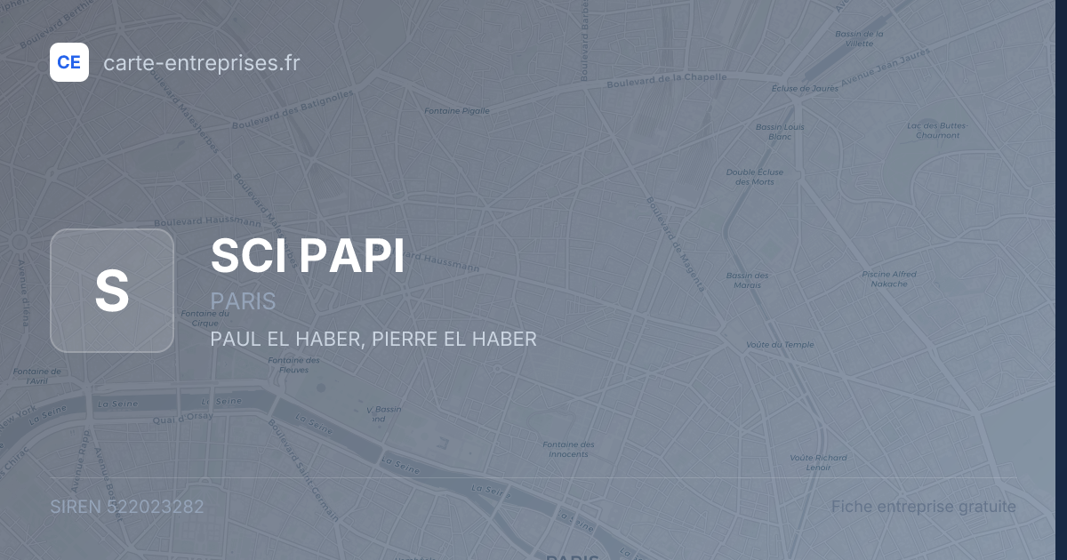 SCI PAPI — 522023282 — fiche entreprise