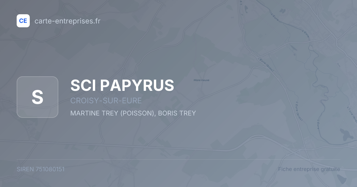 SCI PAPYRUS — 751080151 — fiche entreprise