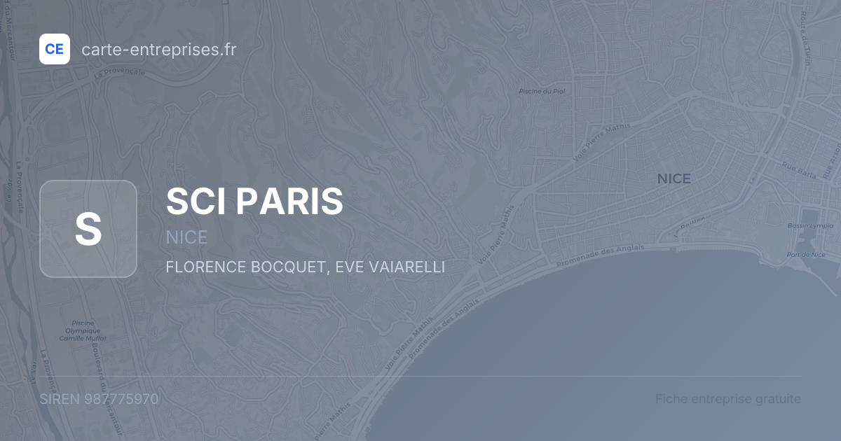 SCI PARIS — 987775970 — fiche entreprise