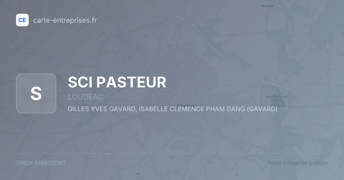 SCI PASTEUR — 418602090 — fiche entreprise