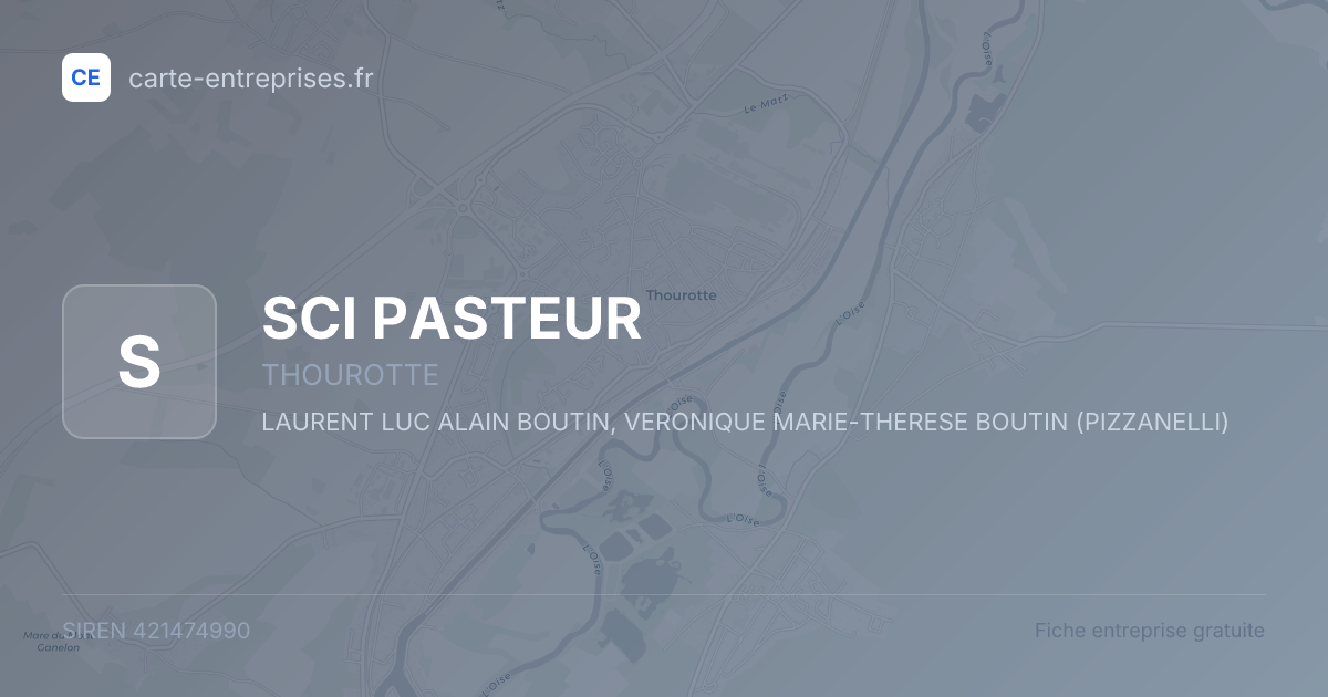 SCI PASTEUR — 421474990 — fiche entreprise