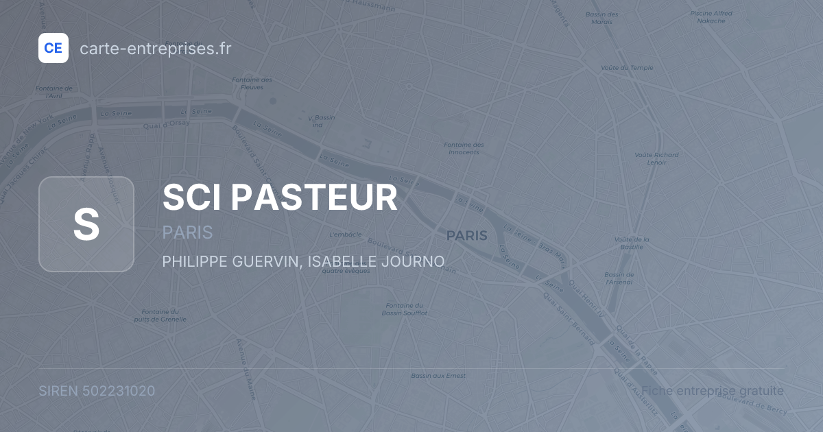 SCI PASTEUR — 502231020 — fiche entreprise
