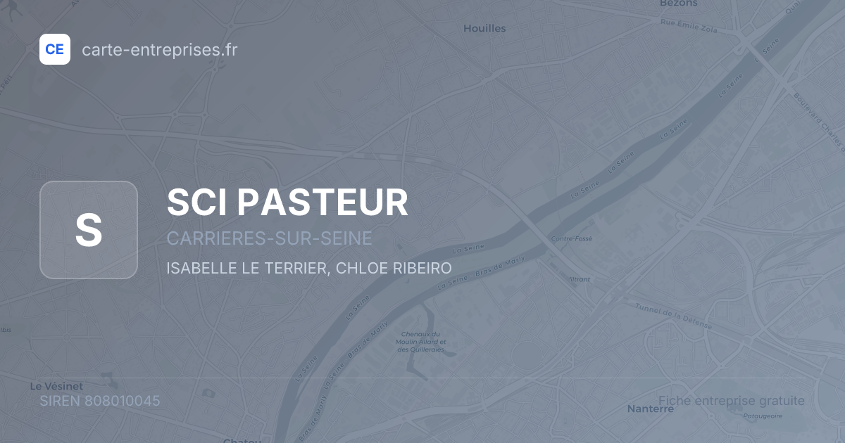 SCI PASTEUR — 808010045 — fiche entreprise