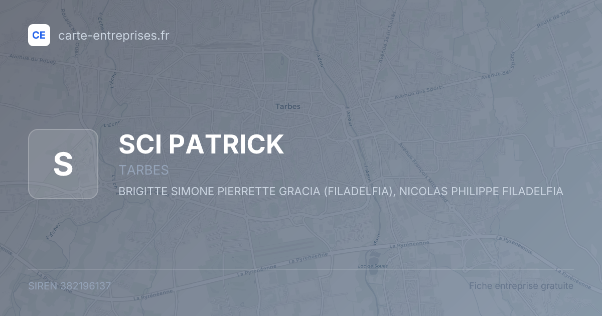 SCI PATRICK — 382196137 — fiche entreprise