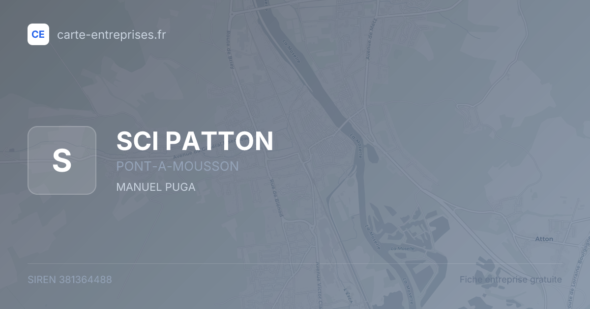 SCI PATTON — 381364488 — fiche entreprise
