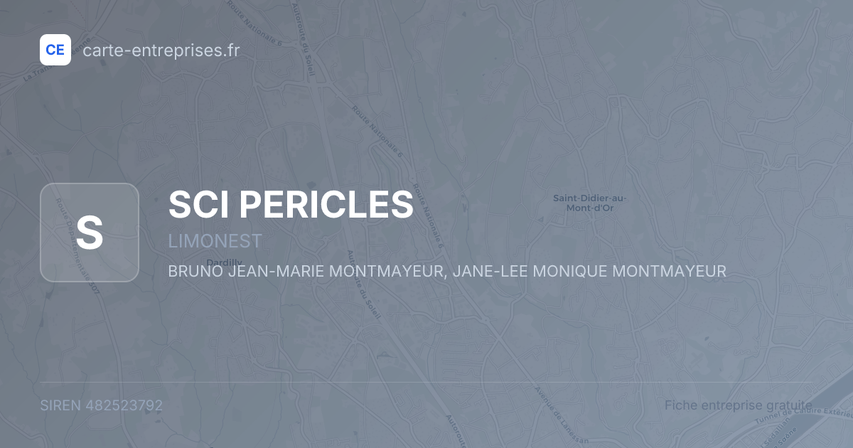SCI PERICLES — 482523792 — fiche entreprise