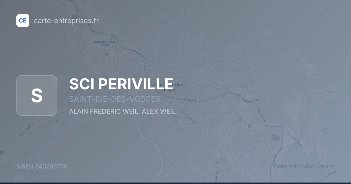 SCI PERIVILLE — 340296730 — fiche entreprise