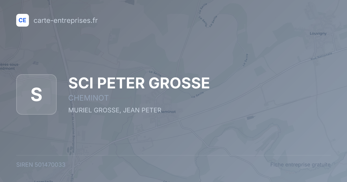SCI PETER GROSSE — 501470033 — fiche entreprise