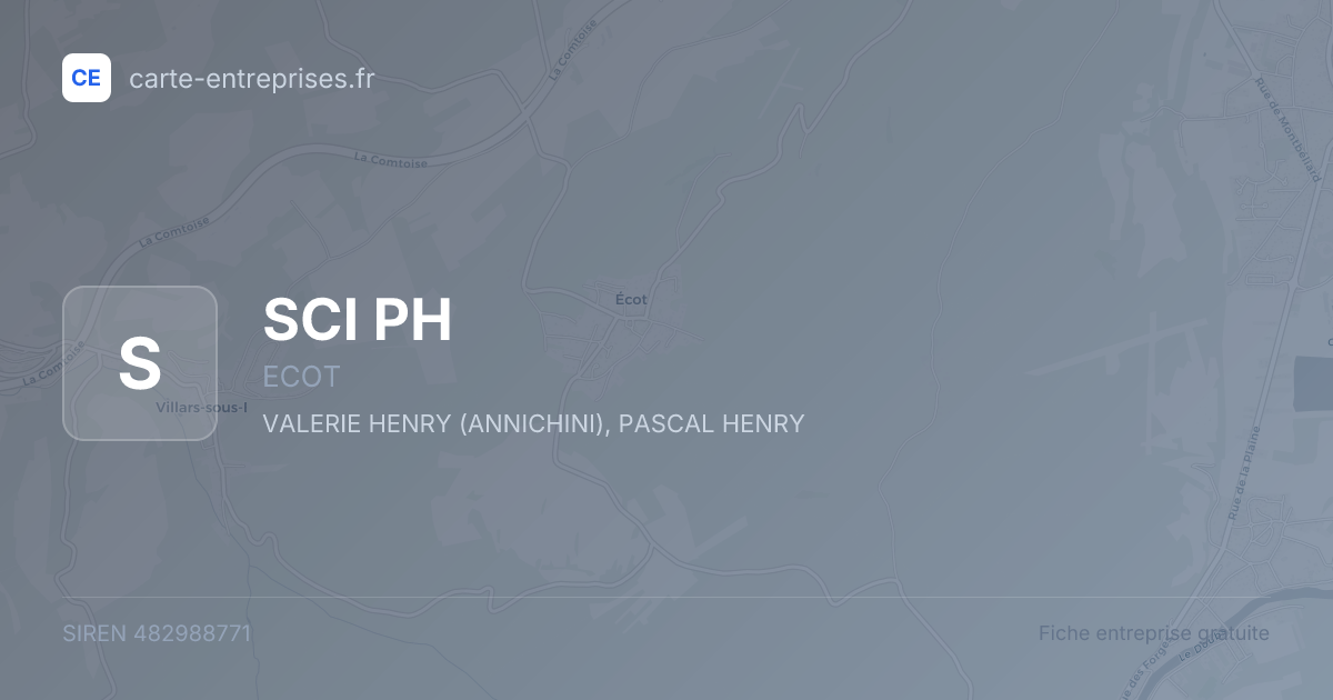 SCI PH — 482988771 — fiche entreprise