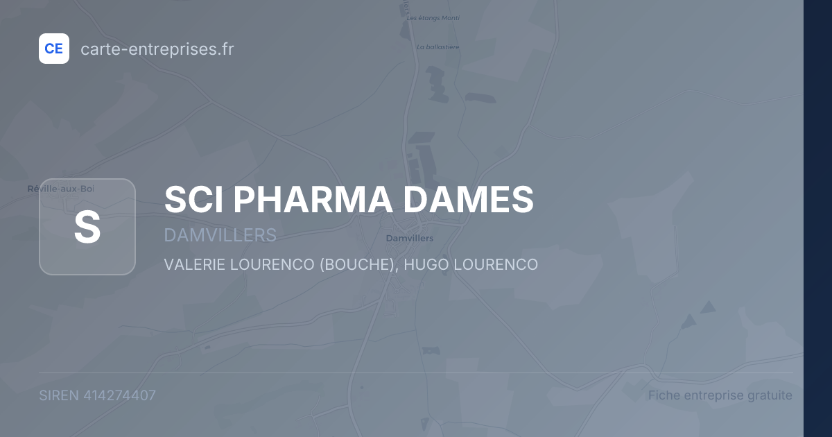 SCI PHARMA DAMES — 414274407 — fiche entreprise
