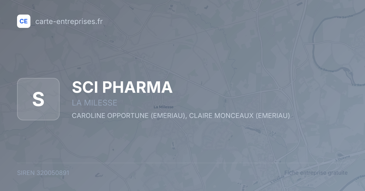 SCI PHARMA — 320050891 — fiche entreprise