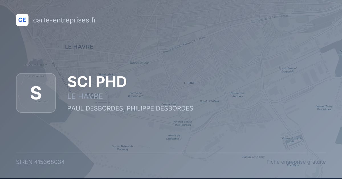 SCI PHD — 415368034 — fiche entreprise