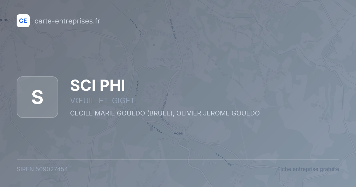 SCI PHI — 509027454 — fiche entreprise