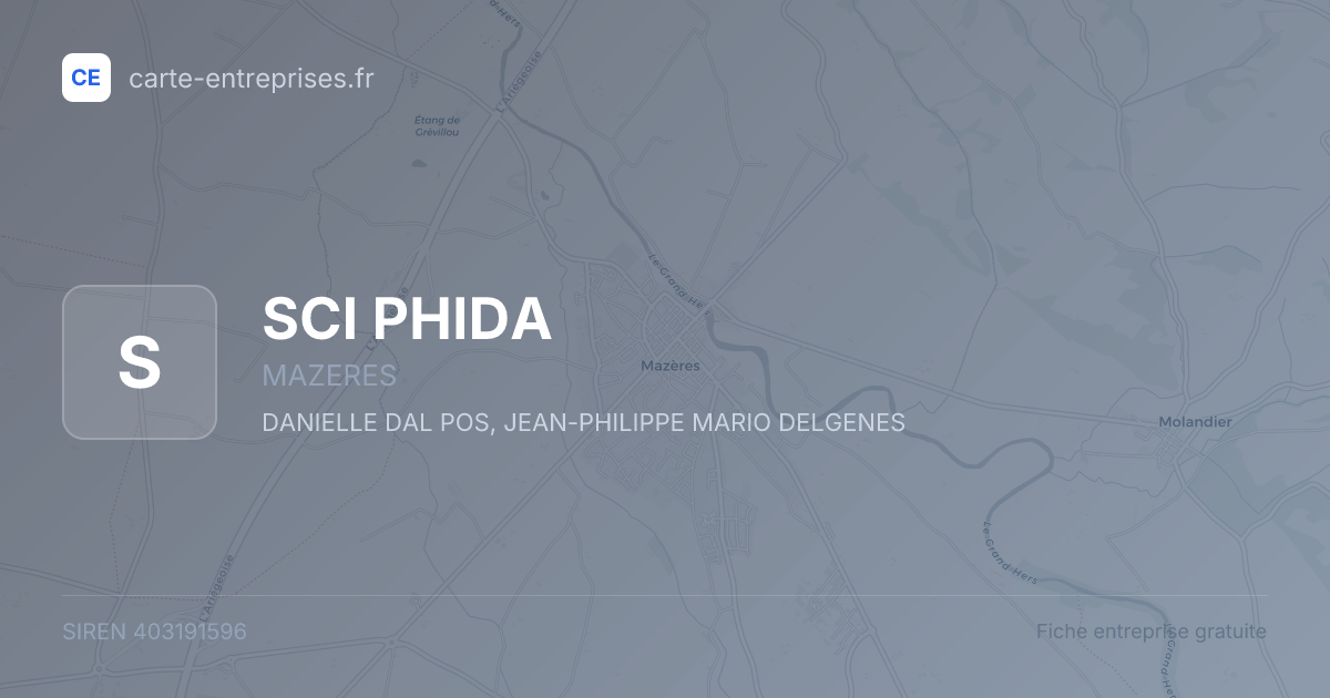 SCI PHIDA — 403191596 — fiche entreprise