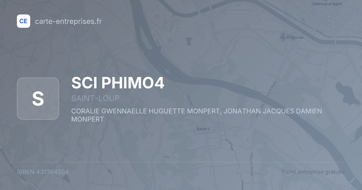 SCI PHIMO4 — 431364504 — fiche entreprise