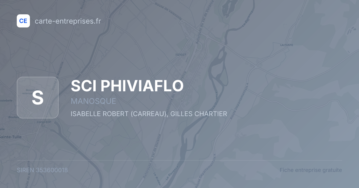 SCI PHIVIAFLO — 353600018 — fiche entreprise