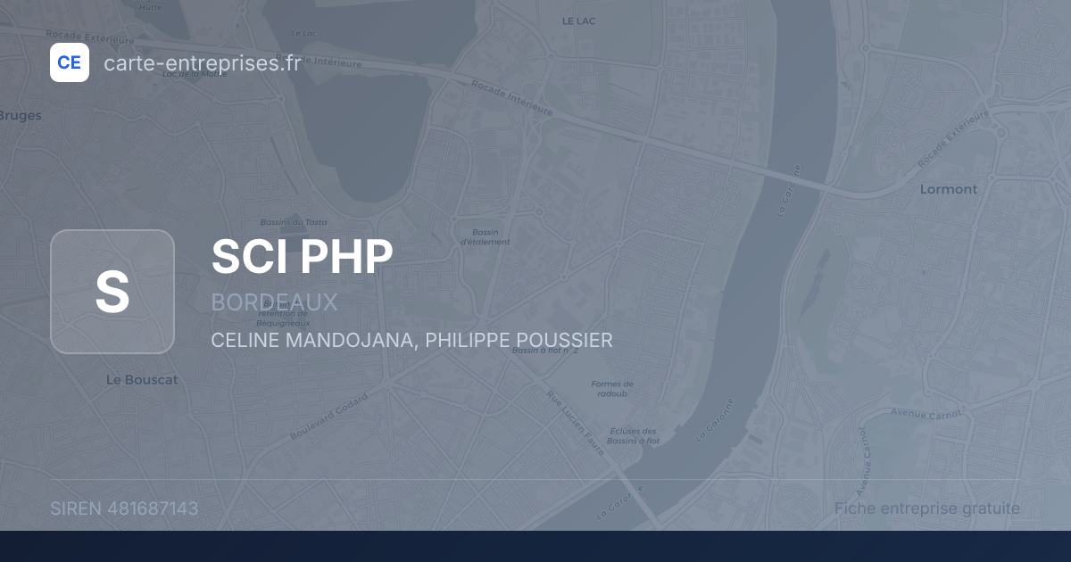 SCI PHP — 481687143 — fiche entreprise