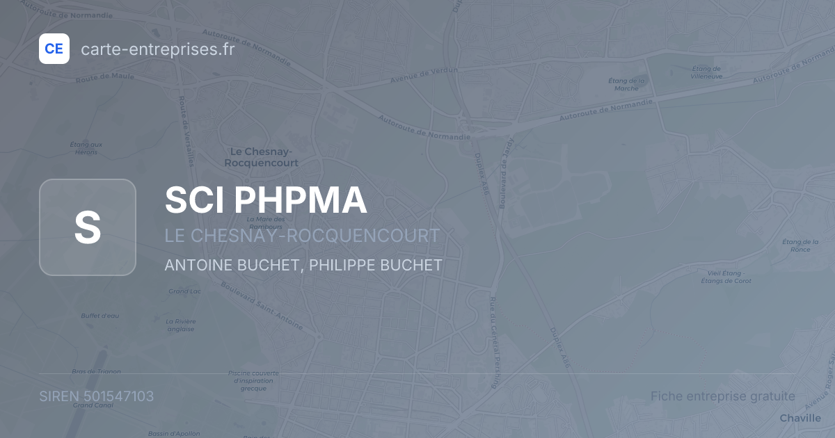 SCI PHPMA — 501547103 — fiche entreprise