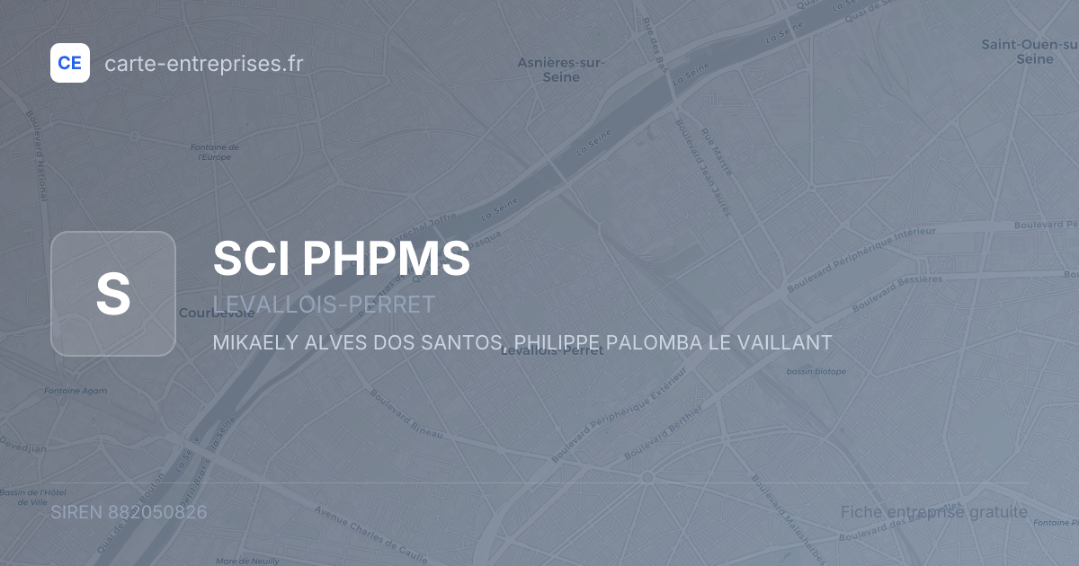 SCI PHPMS — 882050826 — fiche entreprise