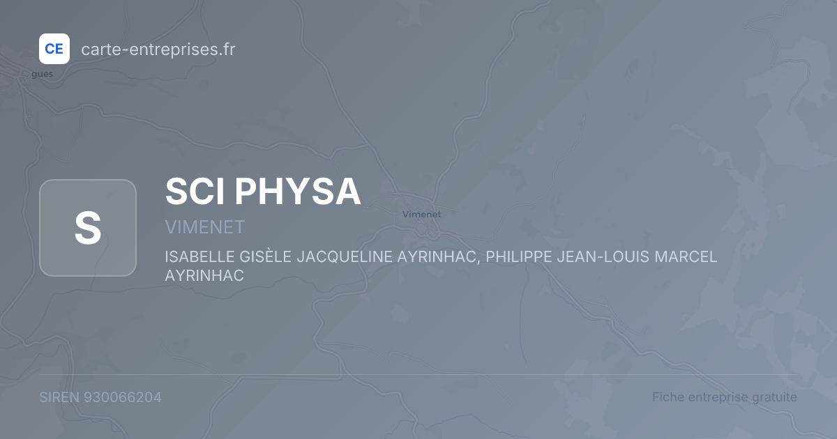 SCI PHYSA — 930066204 — fiche entreprise