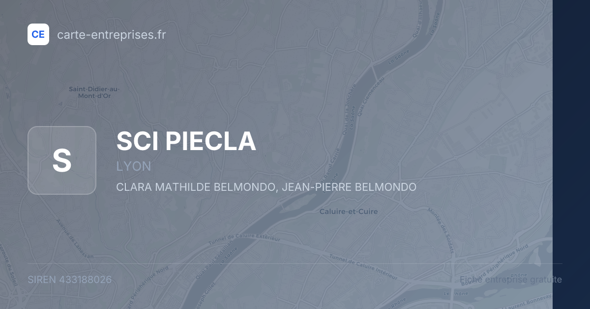 SCI PIECLA — 433188026 — fiche entreprise