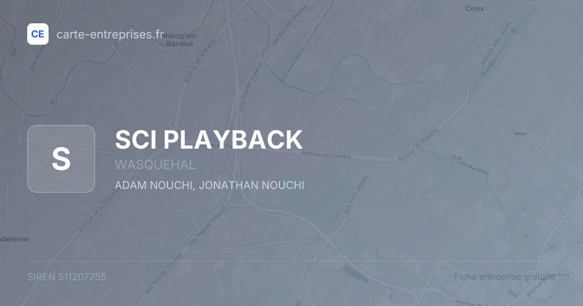 SCI PLAYBACK — 511207755 — fiche entreprise