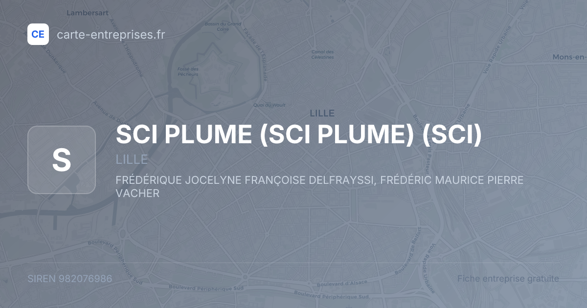 SCI PLUME (SCI PLUME) (SCI) — 982076986 — fiche entreprise