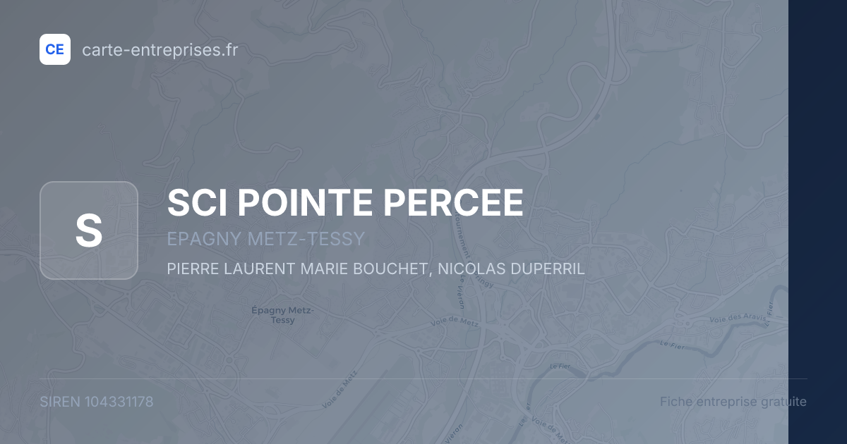 SCI POINTE PERCEE — 104331178 — fiche entreprise