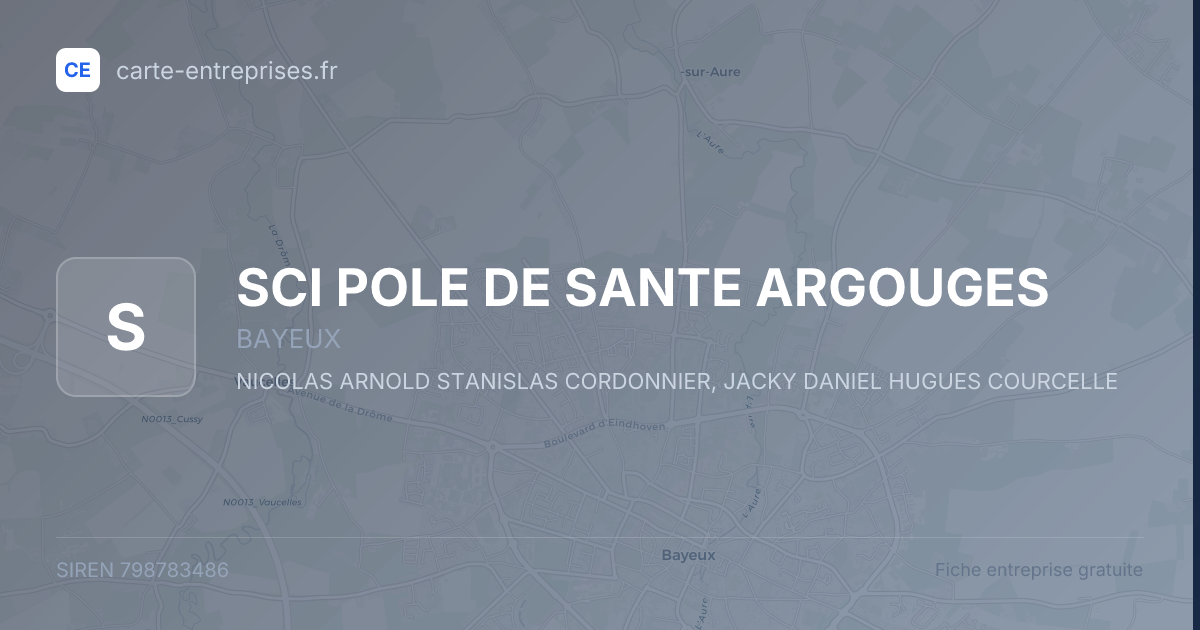 SCI POLE DE SANTE ARGOUGES — 798783486 — fiche entreprise