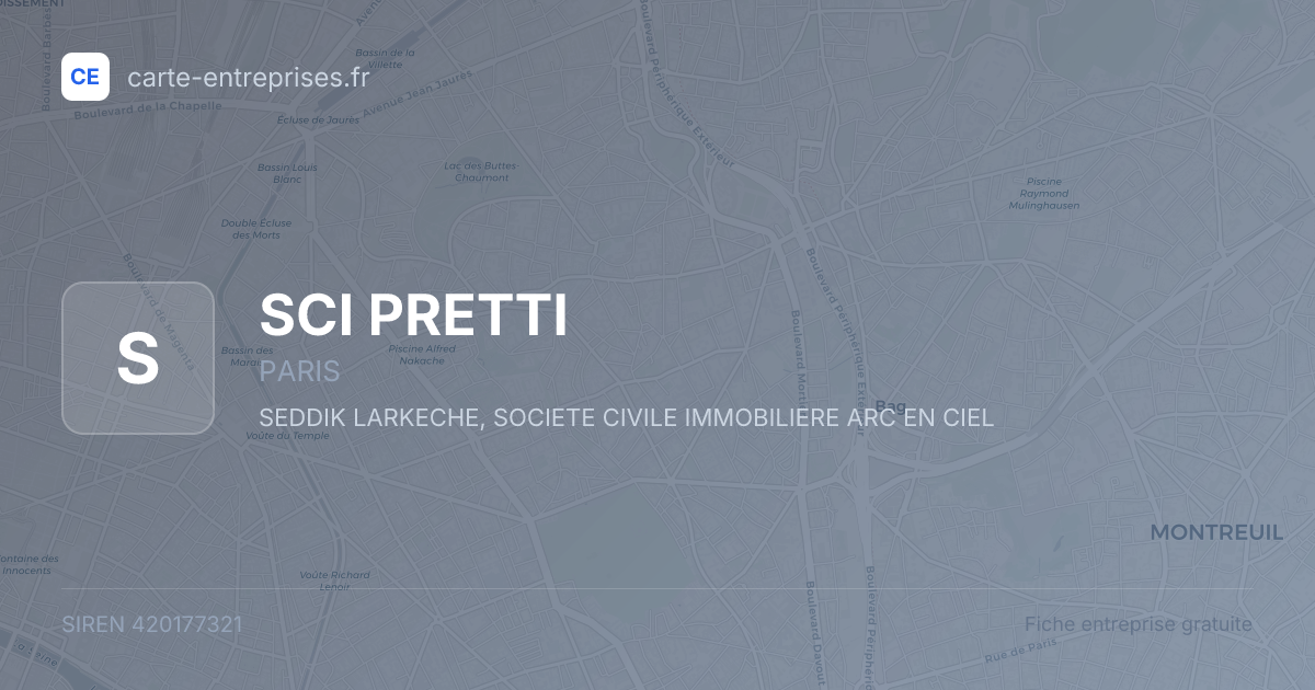 SCI PRETTI — 420177321 — fiche entreprise